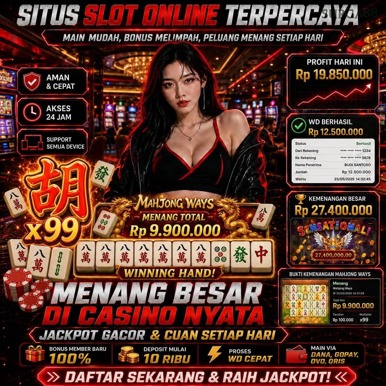 surga88